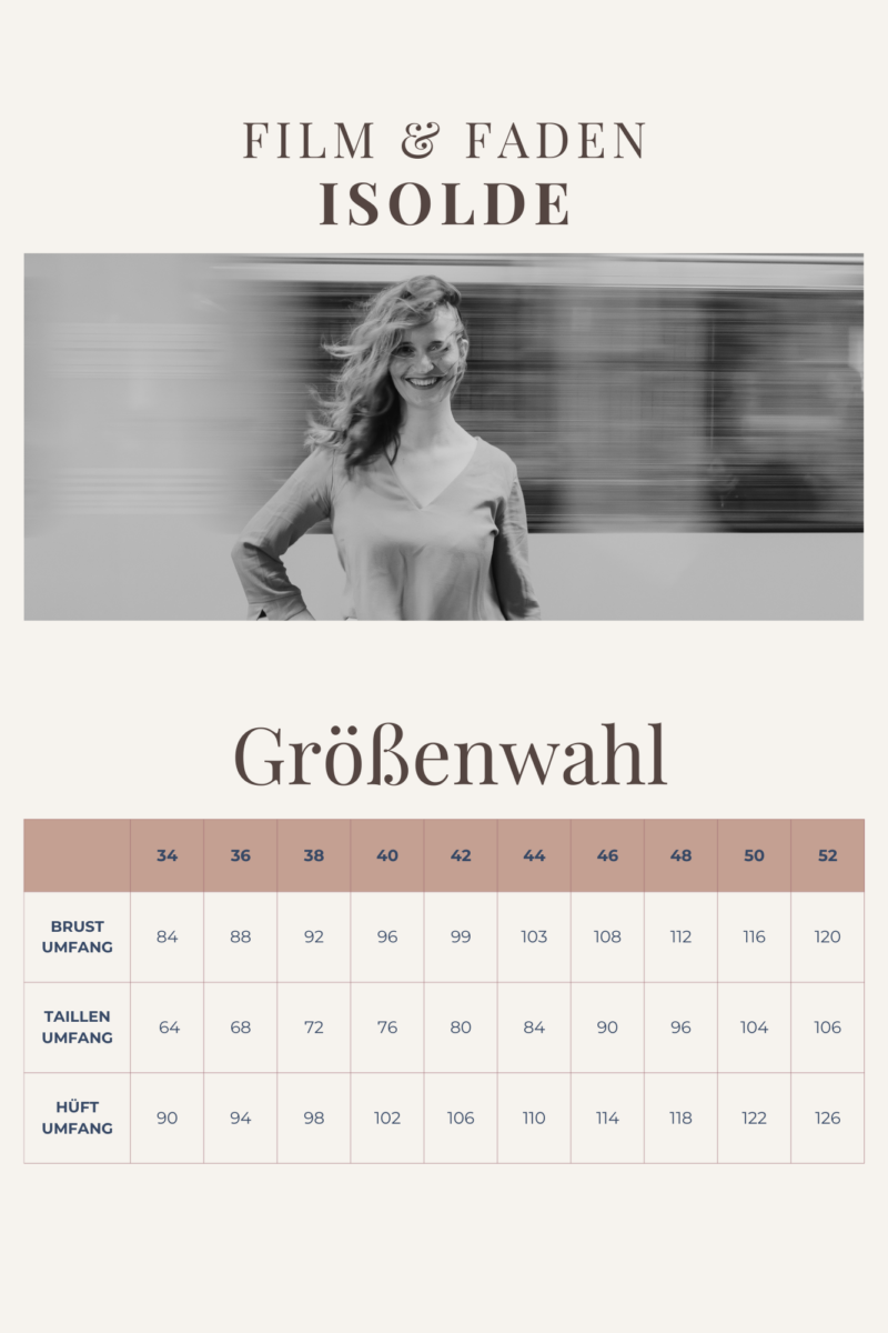 Schnittmuster Bluse "Isolde" – Bild 4